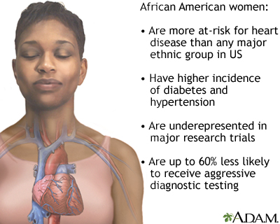 heart disease in the african american Heart disease is the leading killer for all americans, but in african americans, heart disease develops earlier and deaths from heart disease are. heart disease in the african american Heart disease is the leading killer for all americans, but in african americans, heart disease develops earlier and deaths from heart disease are.